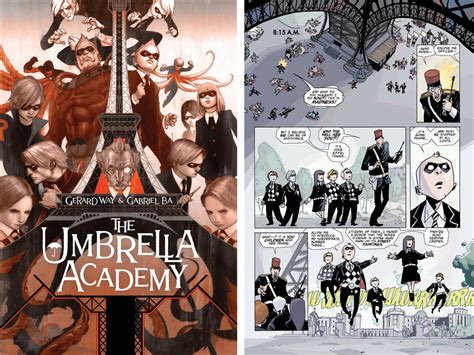 How Many Umbrella Academy Comics Are There? Exploring the Fruits of a Popular Cult Phenomenon