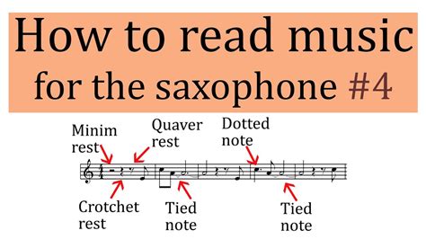 how to read saxophone sheet music: the importance of understanding musical notation in jazz