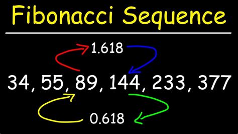 what does 3/4 mean in music and how does it relate to the Fibonacci sequence?