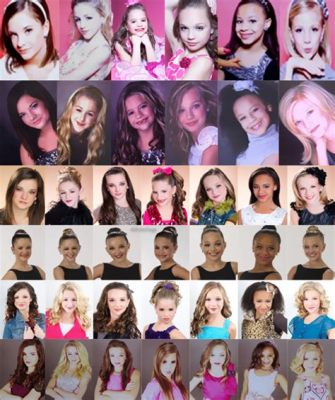 Which Dance Moms Girl Are You? An Insightful Exploration of Dance Moms' World